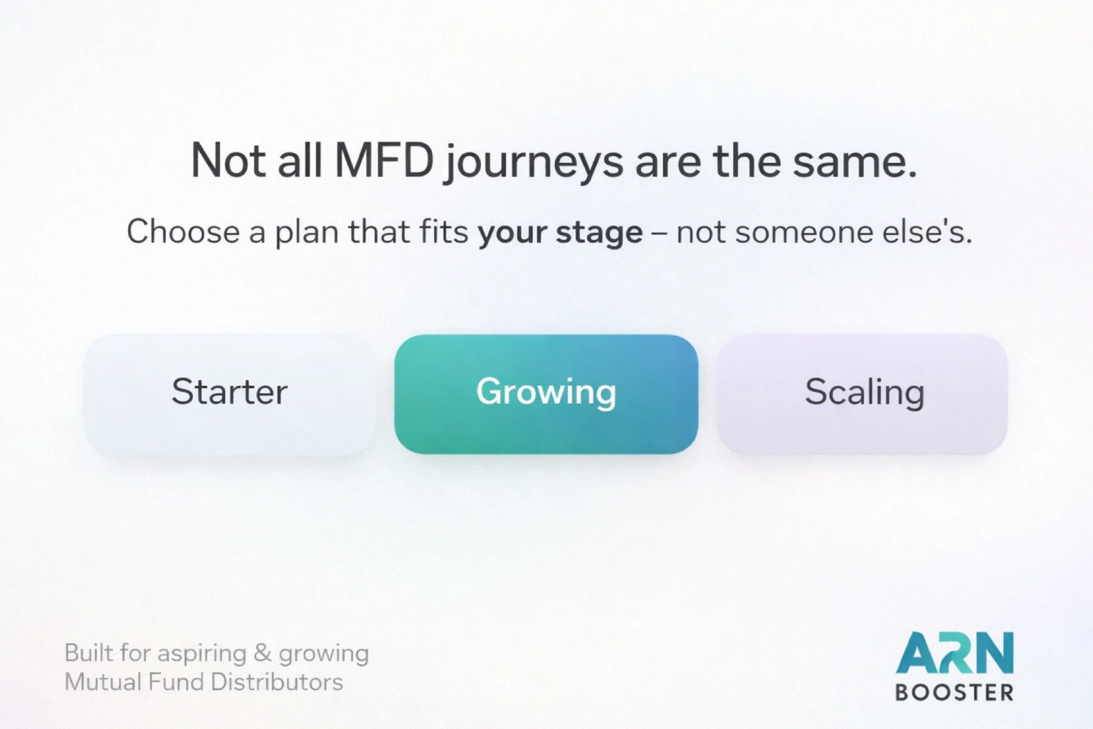 Calm comparison-style visual explaining that Mutual Fund Distributors should choose a plan based on their business stage, with Starter, Growing, and Scaling options shown.